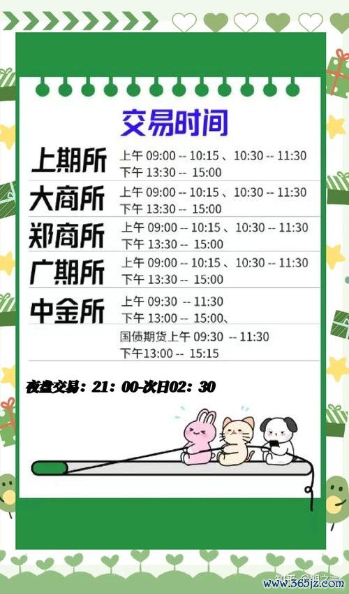 秒懂易欧交易所开盘时间:全球时区实时查询与最新营业时间表 秒懂易欧交易所开盘时间:全球时区实时查询与最新营业时间表